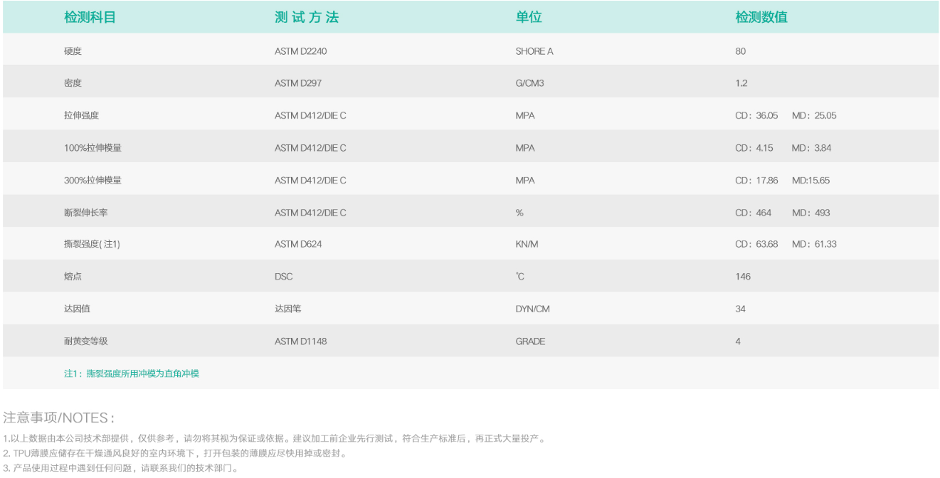 TPU薄膜-聚酯型 XG1295(圖1) 基礎(chǔ)物理特性.png